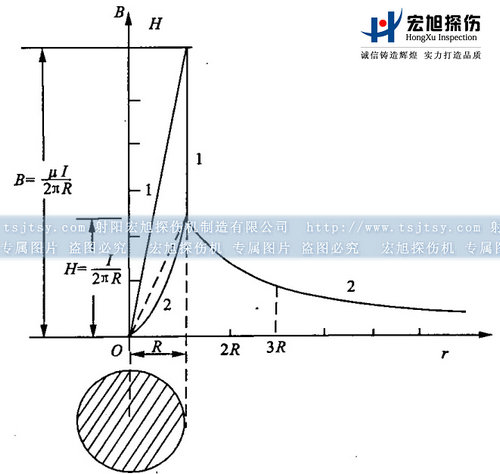 国产精品成人麻豆视频