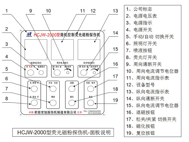 CJW-2000荧光国产精品成人麻豆视频控制面板
