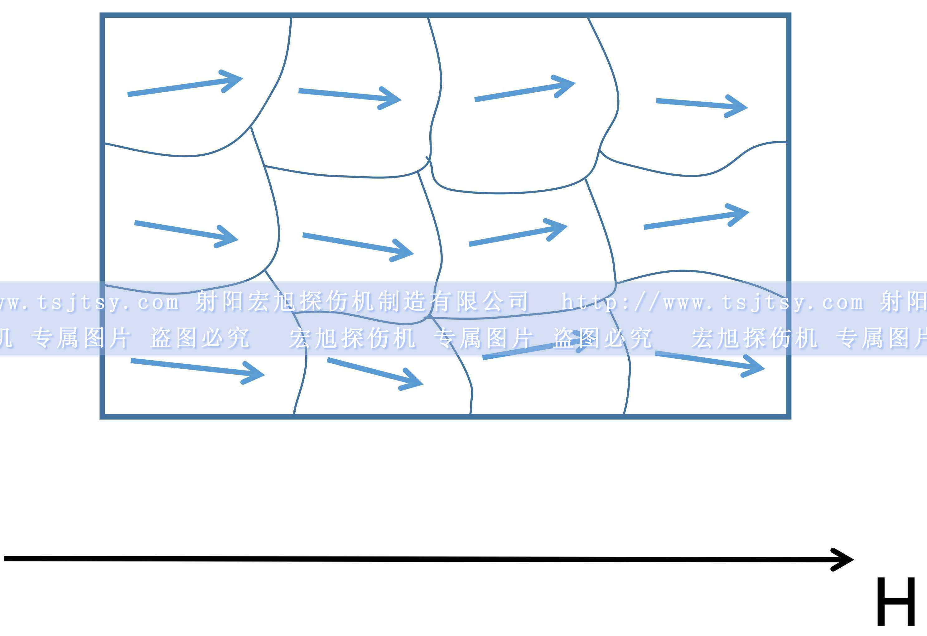 免费国产麻豆APP下载大全铁磁材料磁畴磁矩