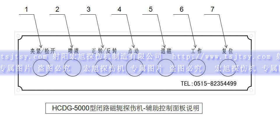 HCDG-5000型闭路磁轭国产精品成人麻豆视频辅助控制面板