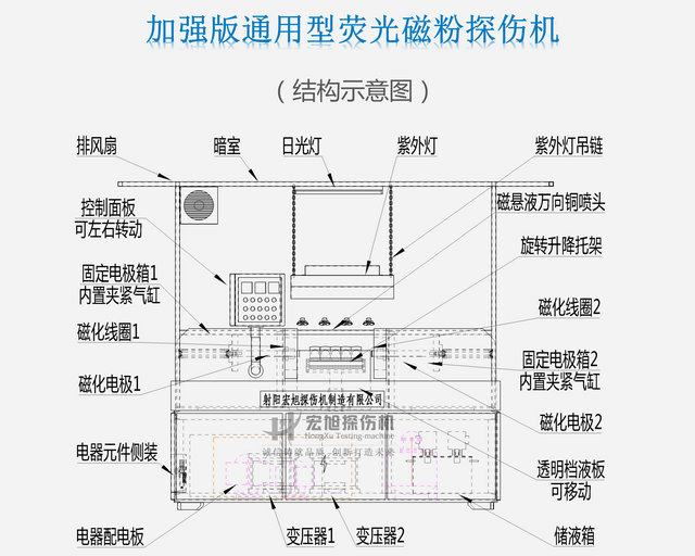 通用国产精品成人麻豆视频结构图